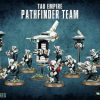 Pathfinder Team